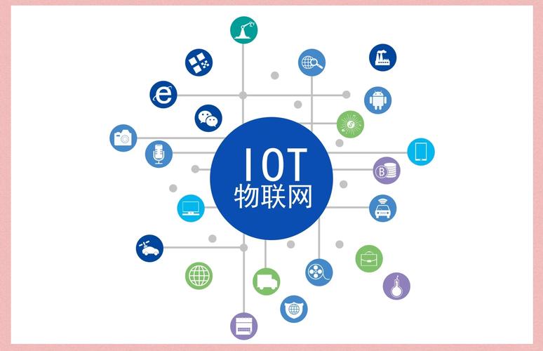 德国美诺IOT项目